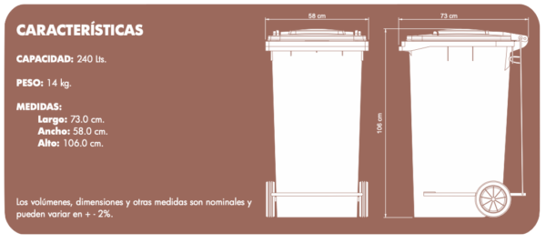 Medidas contenedor RPBI