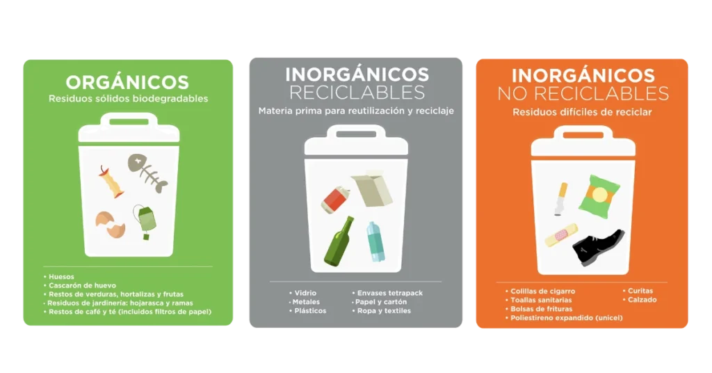 Campaña urbana de basura cero en CDMX que muestra la separación correcta de residuos y su recolección diferenciada.